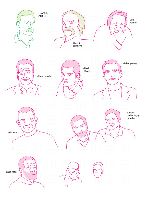 Illu Personas